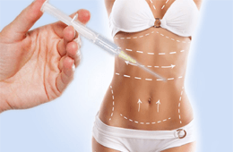 The Slimming Zone @ Slimwell